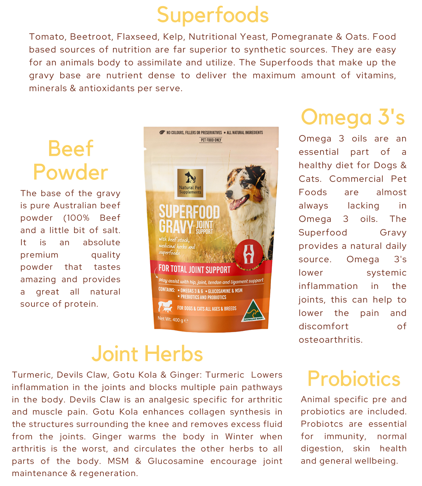 Joint Support Superfood Gravy for Dogs and Cats 400g